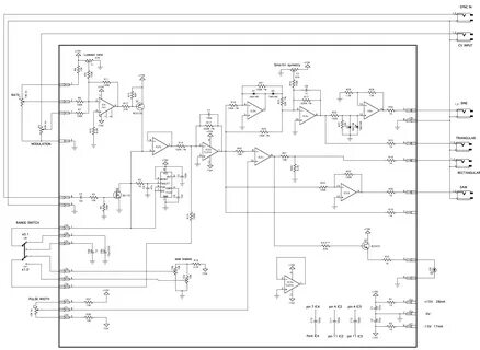 Rated input voltage