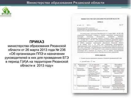 Приказы ппэ