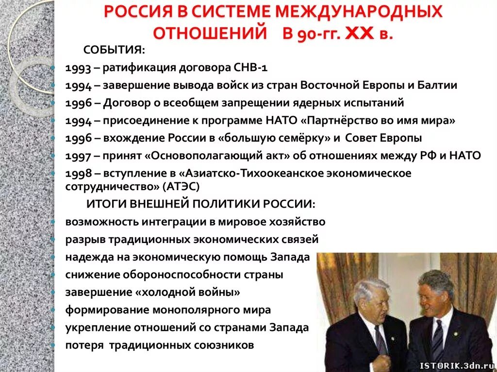 Россия в системе современных международных отношений кратко. -Оссияв системе международных отношений. Россия в системе междунарол. Россия в современных международных отношениях.