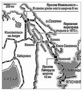 Самое узкое место татарского пролива