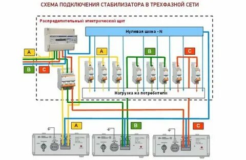 Схема подключения частного дома к трехфазной сети