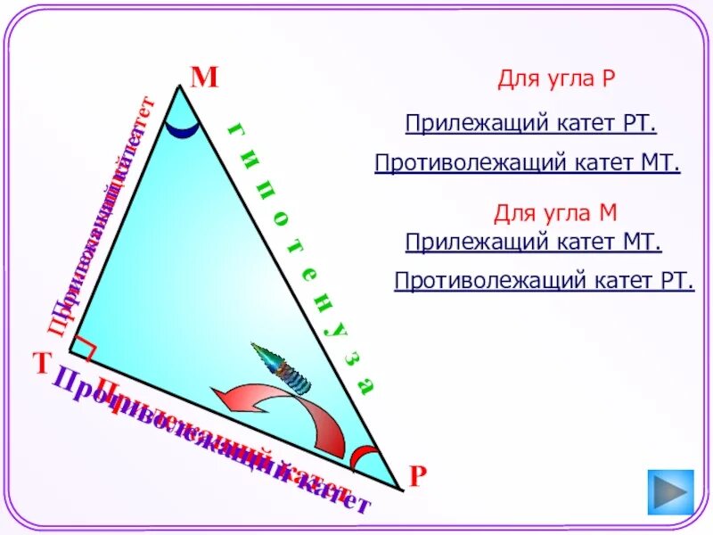 13 катет противолежащий углу