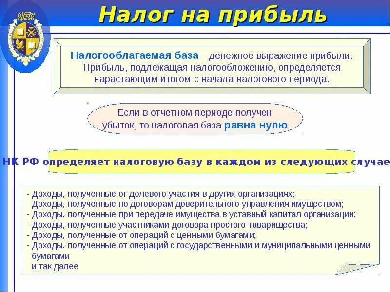 Налог на прибыль. Основной вид налога на прибыль организаций.. Налогооблагаемая база налога на прибыль. Налог на прибыль организаций какой.