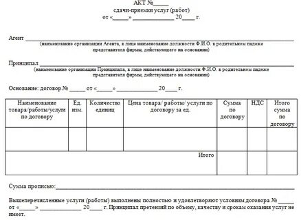 Протокол сдачи