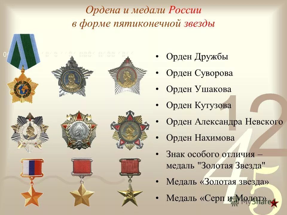 В каком году введена награда. Ордена и медали. Ордена и награды. Медаль и орден разница. Различия медали и ордена.