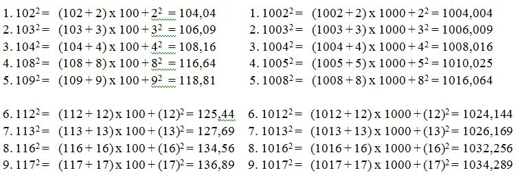 Примеры 2=68. Вычисли 102. Сколько будет 2,8 11 / 3. Приемы устного счета. Математика 6 класс номер 288.