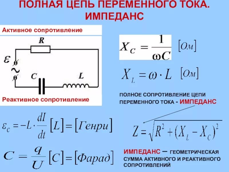 Полное сопротивление z. Резистор в цепи переменного тока 11 класс. Цепь с реактивным сопротивлением параллельное соединение. Формула общего сопротивления цепи переменного тока. Схема включения активного сопротивления.