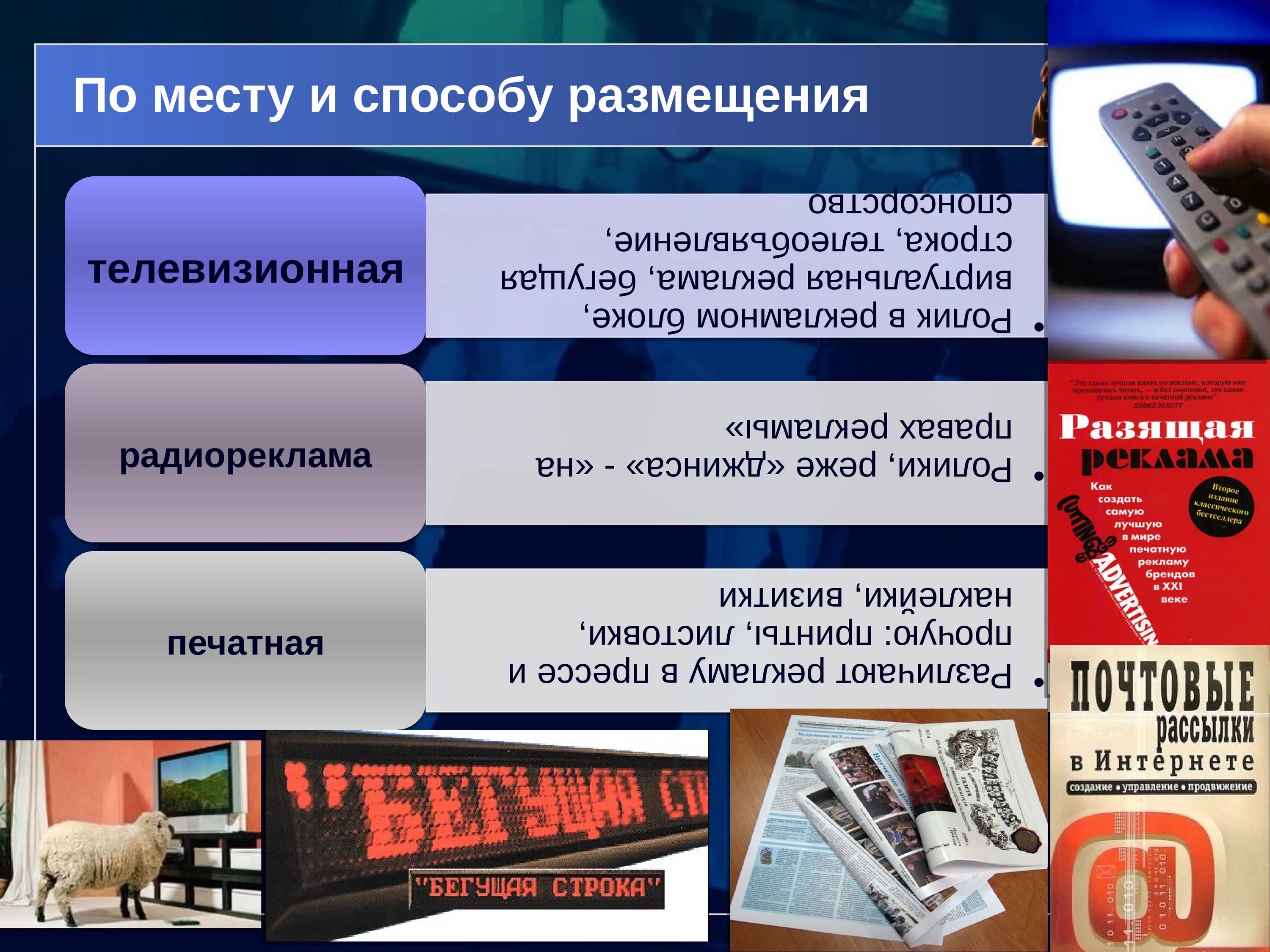 Для чего нужна реклама обществознание. Обмен торговля реклама Обществознание. Обмен торговля реклама конспект. Обмен.торговля.реклама.доклад по обществознанию. Реклама презентация 7 класс Обществознание.