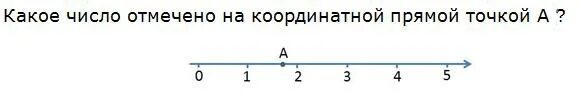 На координатной прямой точками кмнпо отмечены числа. Корни на координатной прямой. отметьте на координатной прямой числа и. числа на числовой прямой.