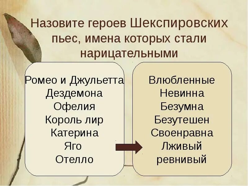 Гаврош одежда персонажа. Характеристика митрофана из комедии недоросль. Образ митрофанушки. Имя какого героя комедии стало нарицательным. Митрофанушка фото.