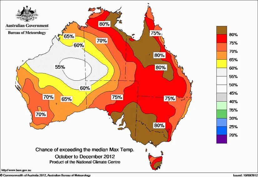 Максимальная и минимальная температура австралии. Температура в Австралии сейчас. Австралия климат по месяцам. Климатические условия в разных частях Австралии. Australia weather.