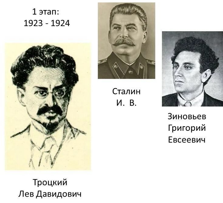 Каменев бухарин. Каменев бухарин. Каменев бухарин. Каменев бухарин. Каменев бухарин.