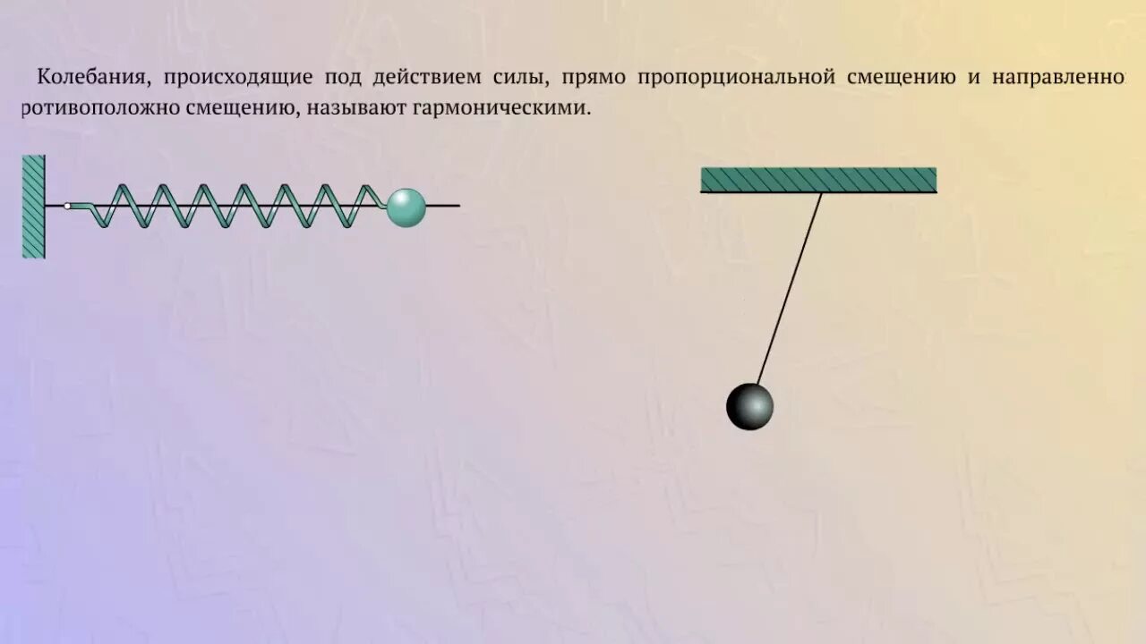 Почему происходят колебания. Гармонические колебания физика 9 класс. Гармоничные колебания физика. Гармоничные колебания физика 9 класс. Гармонические колебания 9.