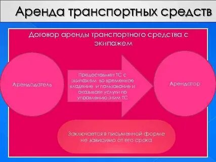 Договор аренды транспортных средств статьи