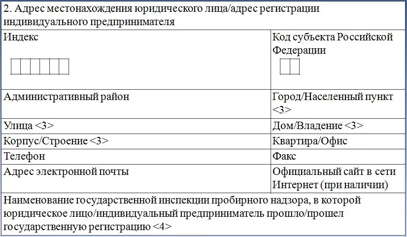 Место нахождения юридического лица пример. Местонахождение и адрес юридического лица. Карточка юридического лица. Местонахождение юридического лица пример.