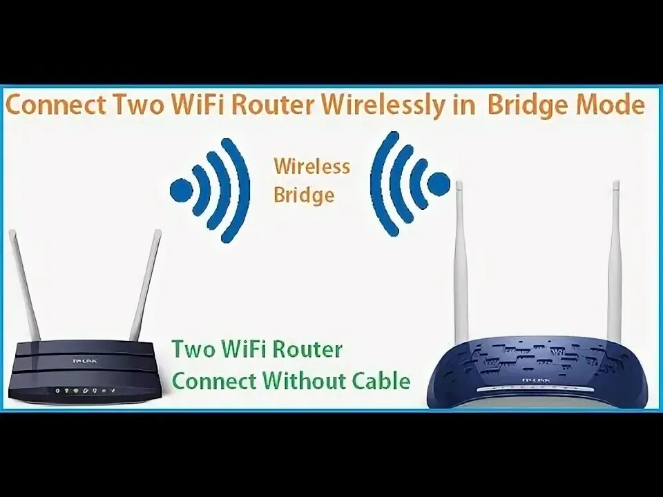 Could connect router. Wifi connect. router and wireless router connect. wifi bez kabel. shade connector wifi bridge.