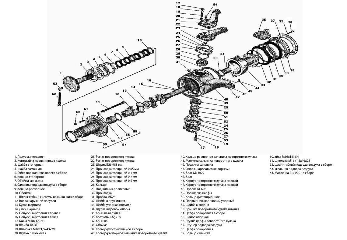 Мосты автомобиля урал. Передний мост Урал 4320 поворотный кулак. Редуктор переднего моста Урал 4320 схема. Подшипник переднего моста Урал-4320. Схема сборки переднего моста Урал 4320.