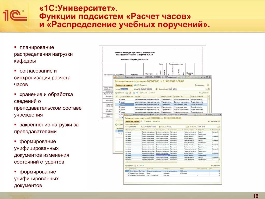 Кафедра нагрузка