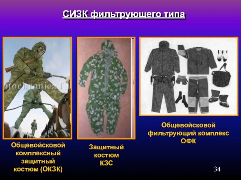 Фильтрующие средства защиты кожи