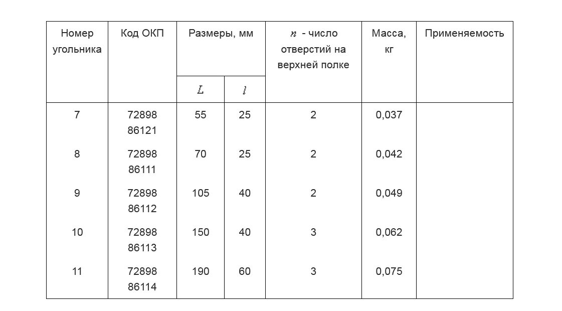 Круг h11 гост 7417 75. Угольник ГОСТ 16561-76. Размеры строительных Угольников. Угольник Размеры таблица Размеры. Угольник Размеры.