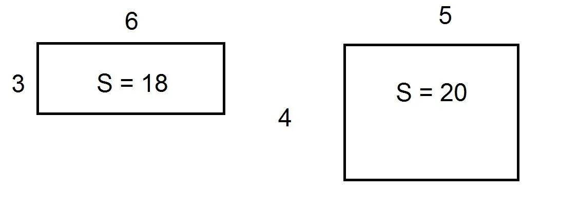 Два прямоугольника. Начерти два разных прямоугольника с площ. Прямоугольники с одинаковыми периметрами. Два разных прямоугольника с одинаковым периметром.