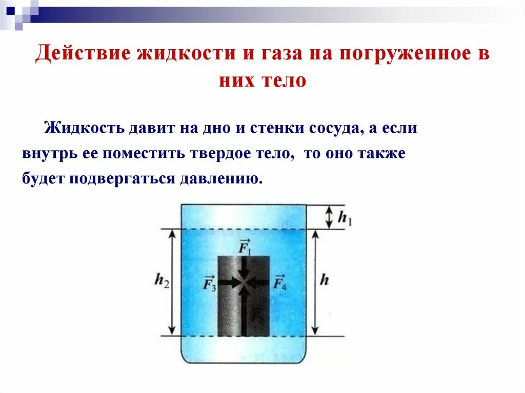 Действие жидкости и газа на погруженное в них тело. Действующая на погруженное в жидкость тело. Действие жидкости и газа на погруженное в них тело 7 класс. Действие жидкостей и газов на погруженное в них тело.