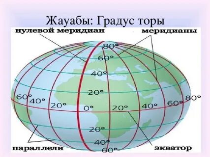 Бальзак жасындағы әйелдер оргиясы