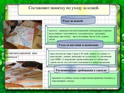Уход за кожей 3 класс окружающий мир