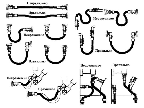 Схема соединения шлангов. Схема соединения шлангов. Схема подключения шлангов двигателя а15. Муфтовая сварка пластмассовых труб рисунок. Honda odyssey 2000 схема вакуумных трубок?.