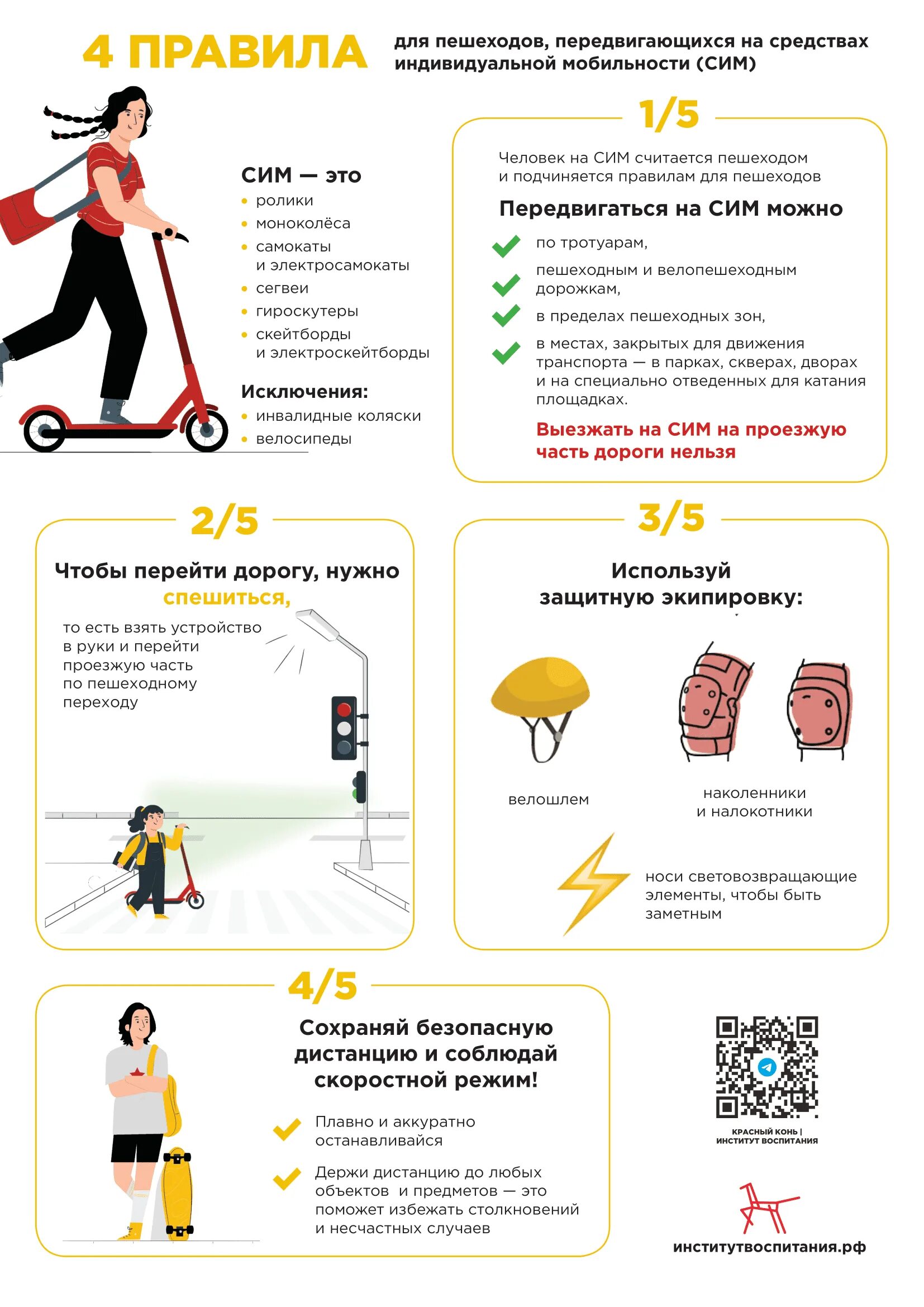 Средства индивидуальной мобильности. Памятка средства индивидуальной мобильности. Средства индивидуальной мобильности в ПДД. Сим средства индивидуальной мобильности.