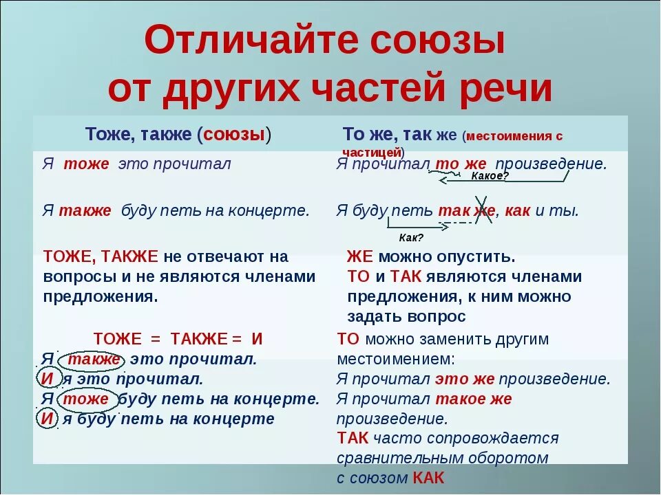 Тоже простой союз. Тоже и то же части речи. Предложения с союзами также тоже чтобы. Предложения с тоже и то же так же и также. Тоже также правило написания.