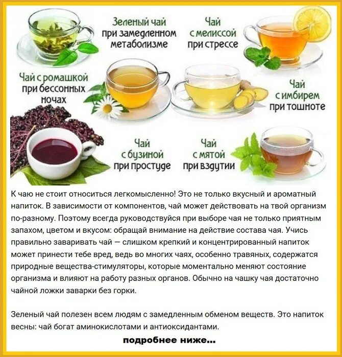 Какие виды чая можно пить. Виды травяных чаев. Виды чая и польза. Полезный чай.