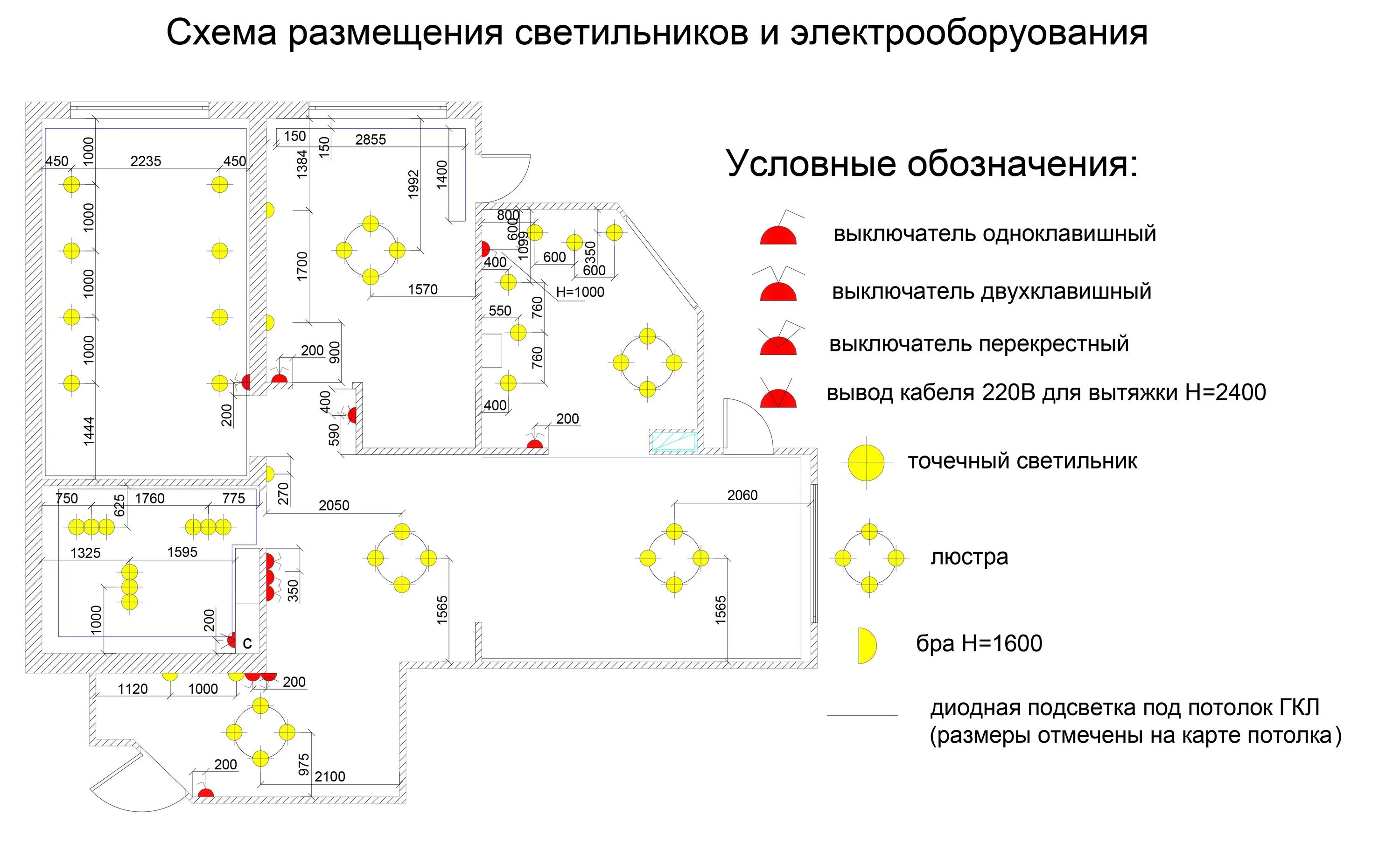 Схема расположения точечных светильников на кухне Ошибки и правила расположения точечных светильников на потолке на кухне, в спа