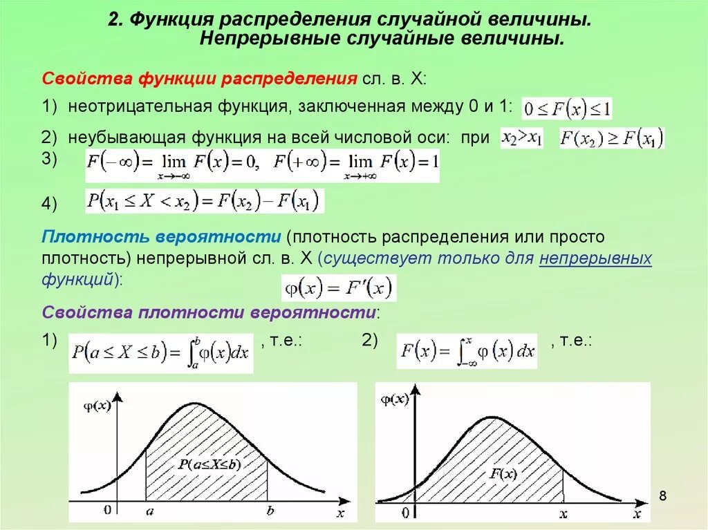 Условная случайная величина. Свойства функции распределения непрерывной случайной величины. Функция распределения случайной величины 1. Функция распределения вероятностей случайной величины. Функция распределения формула.