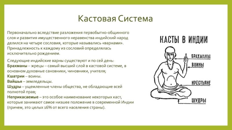 Существование кастовой системы история 5 класс впр. Кастовая система в древней Индии. Система каст в древней Индии. Кастовая структура Индии. Варны и касты.