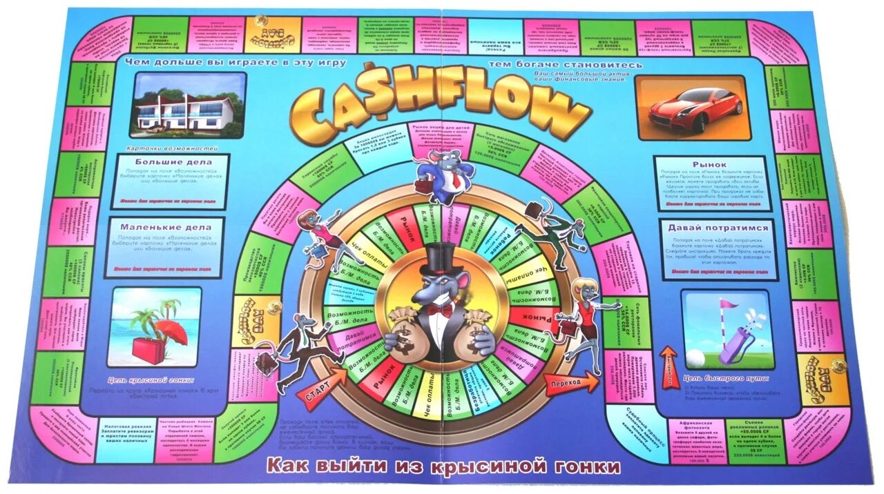 Денежный поток 101+202 (Cashflow 101+202). Cashflow игра 101+202. Денежный поток 101 поле.