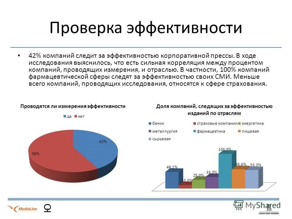 В ходе исследований выяснилось. Заключение в ходе исследовательской работы. В ходе исследований выяснилось. В ходе исследований выяснилось. Натриево-аммониевой соли оптически неактивной виноградной кислоты.
