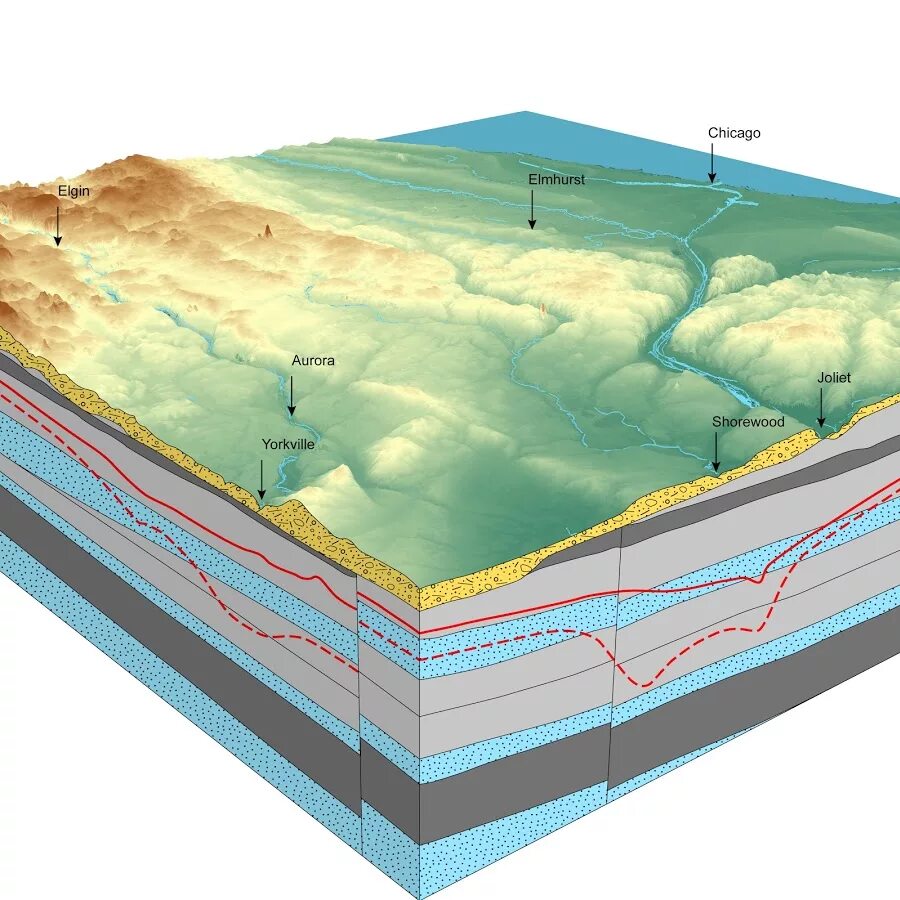 Баженовское месторождение нефти. Гидрогеология. Карта залежи подземных источников. Подземные воды гидрогеология. Геология и гидрогеология.