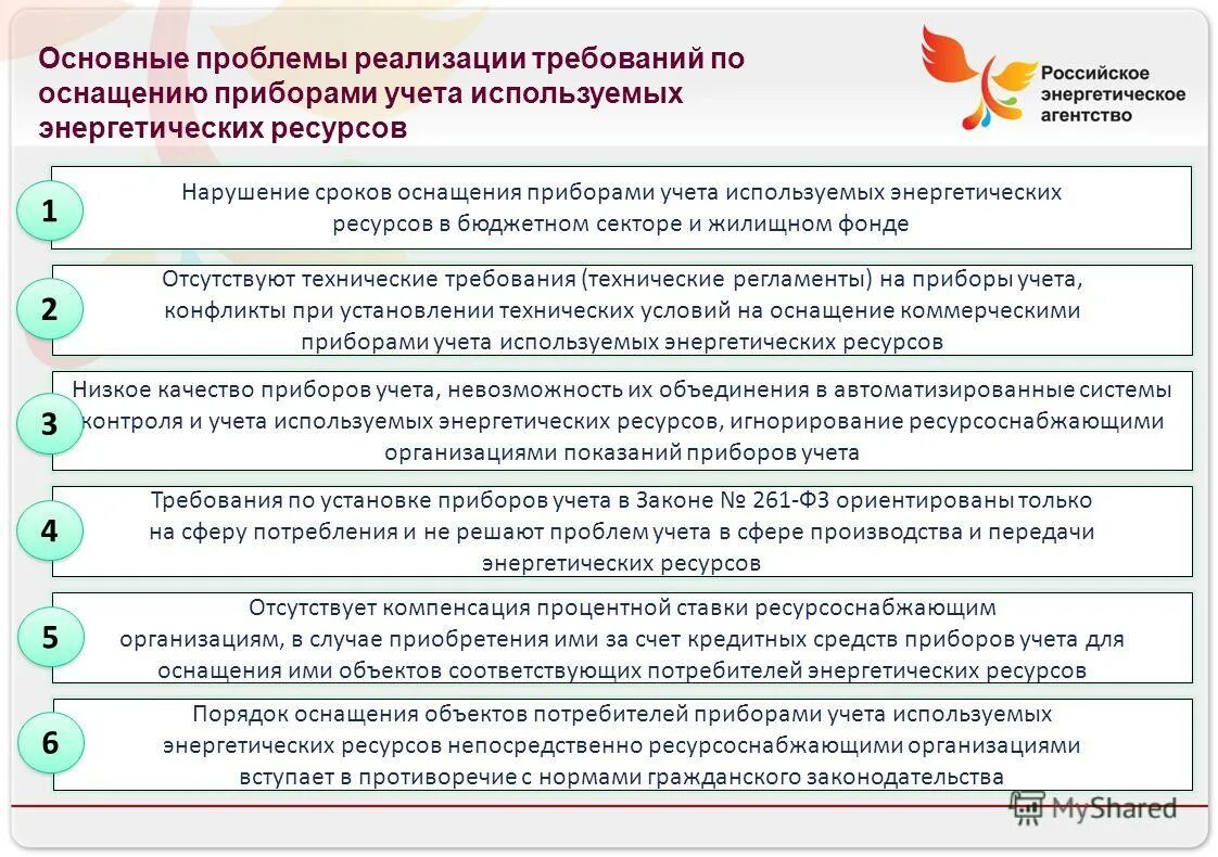 Обеспечение учета энергетических ресурсов. Приборами учета используемых энергетических ресурсов. требованиям оснащенности их приборами учета. оснащённость приборами учёта энергетических ресурсов. требования об оснащении приборами учета энергоресурсов.