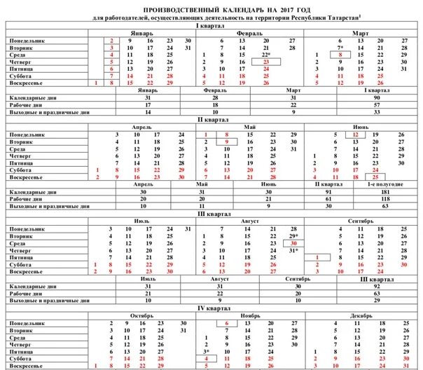 Выходные в апреле 2024 года татарстане дни