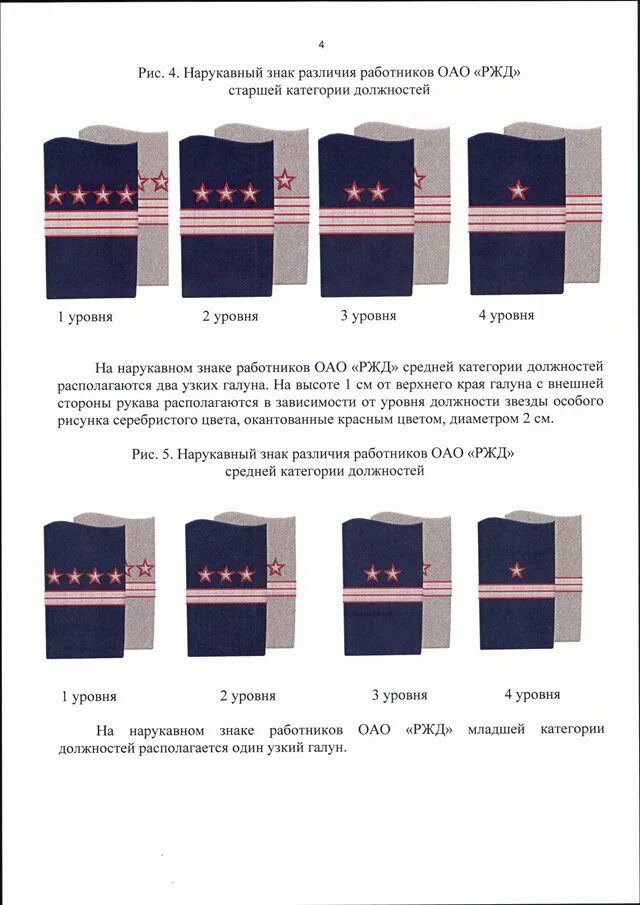 Какое должно быть различие. Знаки различия ОАО РЖД 2020. Знаки различия РЖД машинист. Знаки отличия машиниста ОАО РЖД. Знаки различия РЖД по должностям 2020.