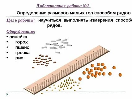 Определение размера малых тел физика 7