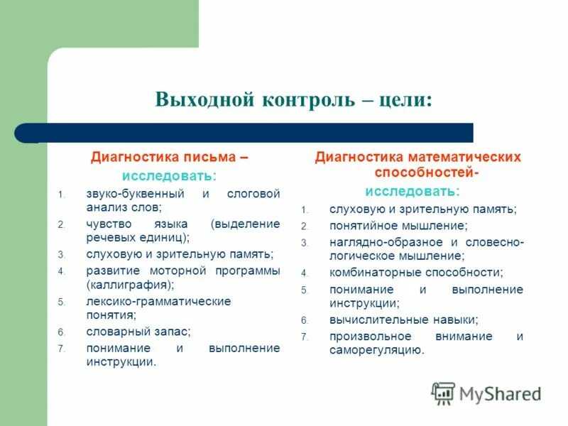 Обследование письма у младших школьников. Диагностика недостатков письма у младших школьников. Диагностика письма у младших школьников. Развитие моторной программы. Нейропсихологическое обследование младших школьников.