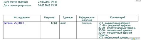 Витамин д нг мл