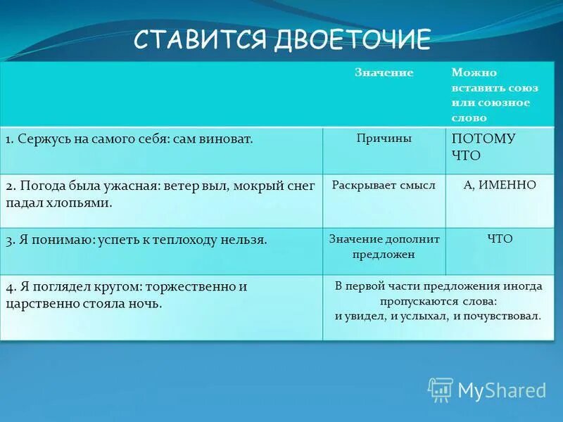 Приложение после двоеточия