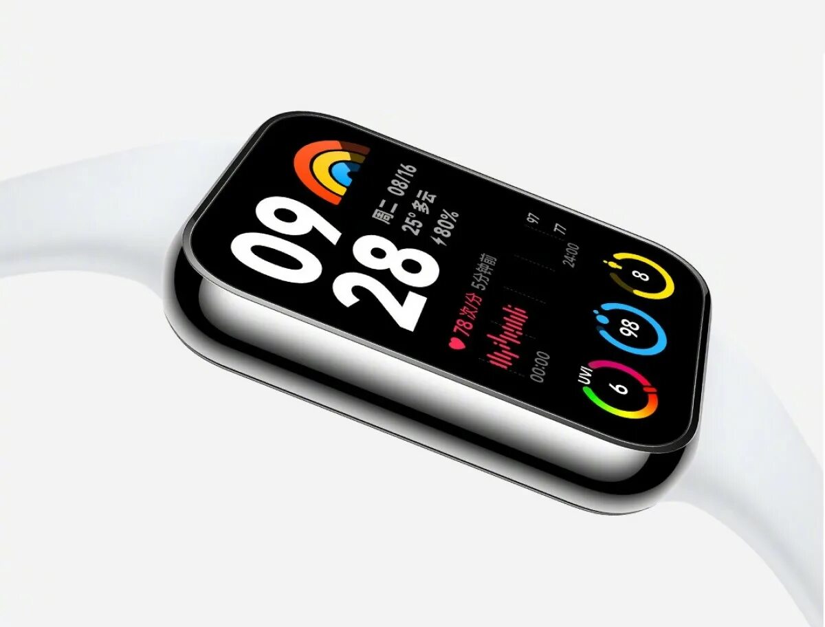 Xiaomi фитнес браслет mi band 8 pro