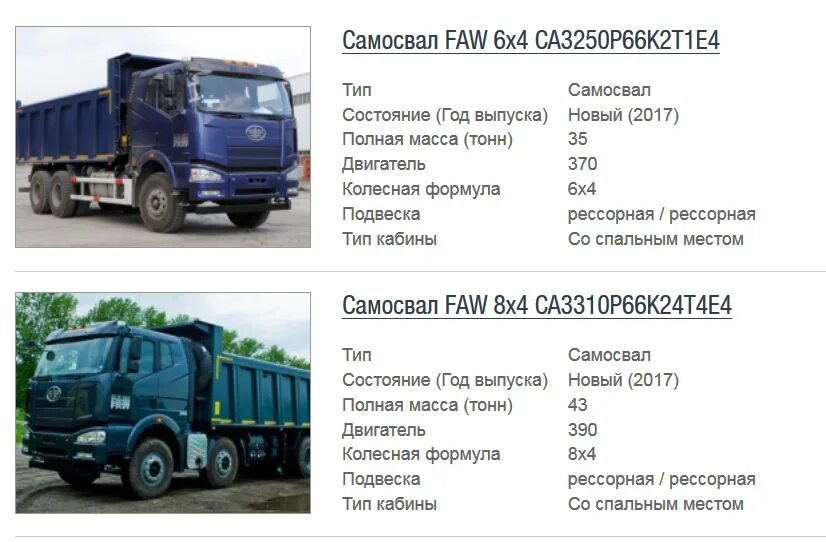 Сколько зарабатывают на самосвале. Виды самосвалов. Колесная формула самосвалов. Типы кузовов самосвалов. Типы автосамосвалов.