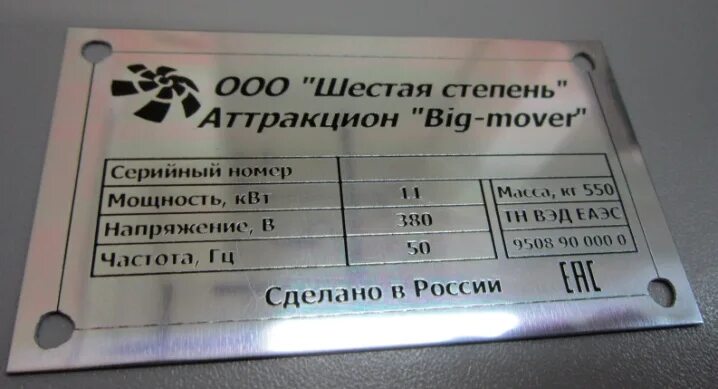 Что должно быть на табличке пс. Что должно быть на табличке пс