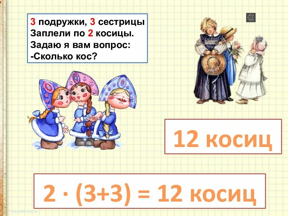 Сестры сколько идет. Три подружки три сестрицы. Три сестры презентация. Конкретный смысл деления картинки. Три сестры название действий.