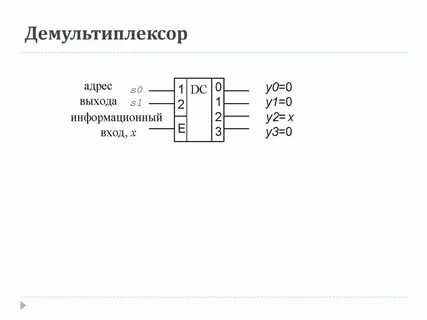 На выходе 4 2